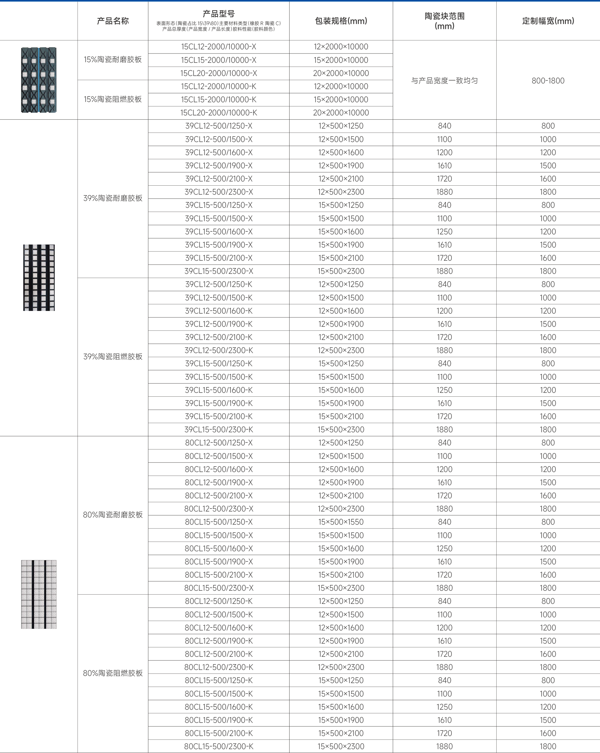 滾筒包膠·陶瓷膠板-19.png 滾筒包膠·陶瓷膠板-19.png